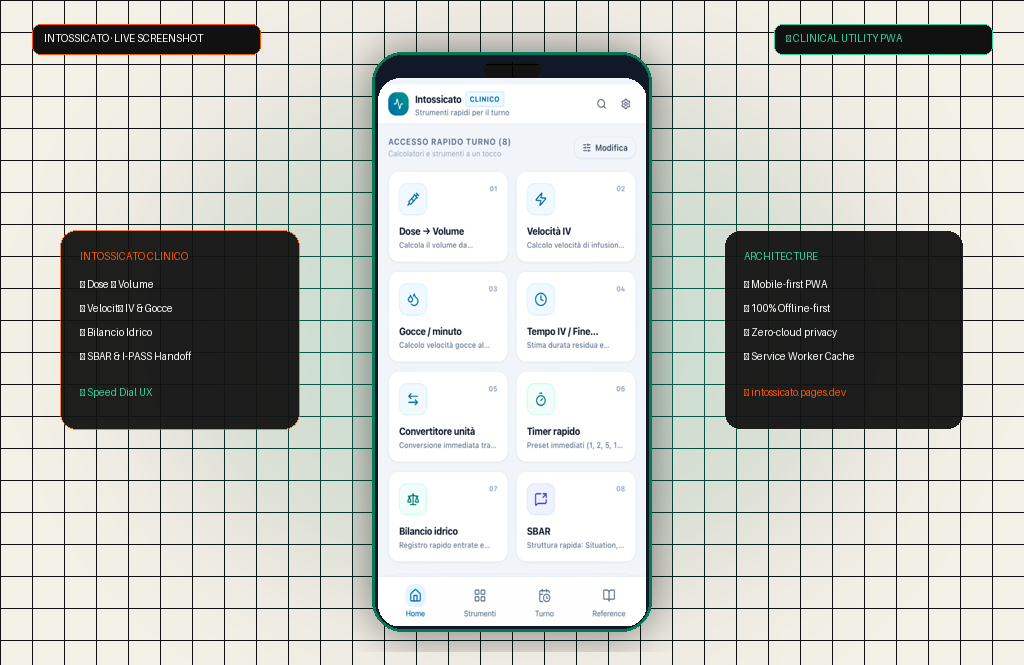 INTOSSICATO Clinical Utility PWA Interface